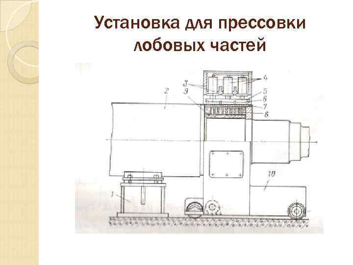Установка для прессовки лобовых частей 