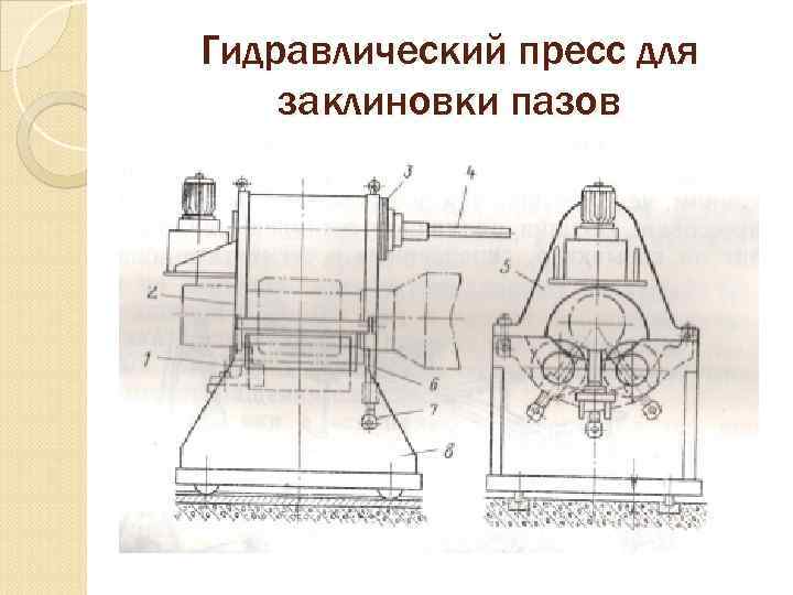 Гидравлический пресс для заклиновки пазов 