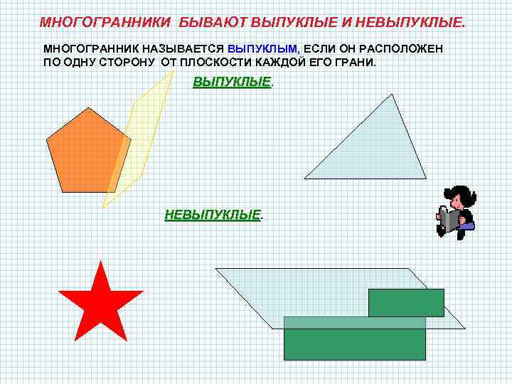 МНОГОГРАННИКИ БЫВАЮТ ВЫПУКЛЫЕ И НЕВЫПУКЛЫЕ. МНОГОГРАННИК НАЗЫВАЕТСЯ ВЫПУКЛЫМ, ЕСЛИ ОН РАСПОЛОЖЕН ПО ОДНУ СТОРОНУ
