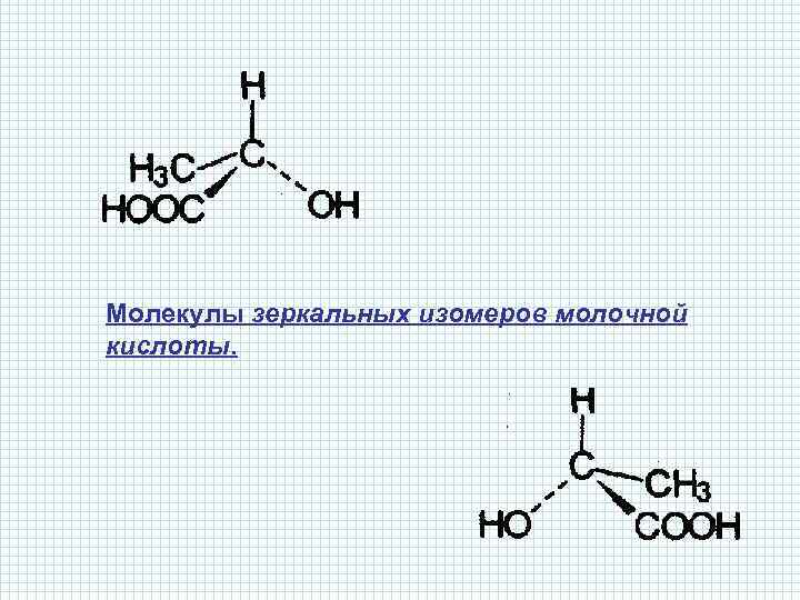 Молекулы зеркальных изомеров молочной кислоты. 