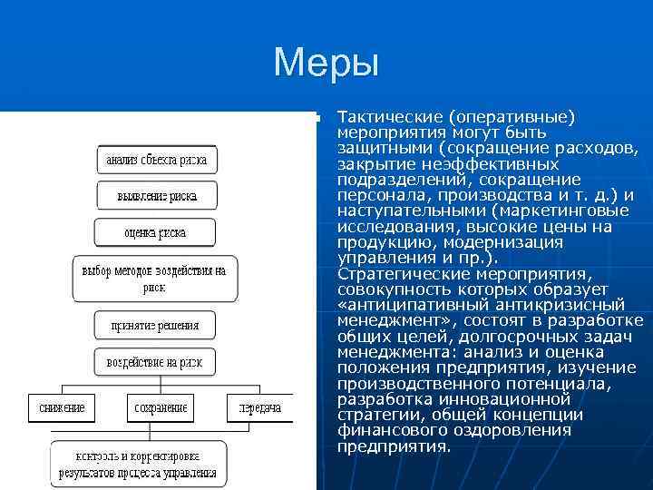Меры n Тактические (оперативные) мероприятия могут быть защитными (сокращение расходов, закрытие неэффективных подразделений, сокращение