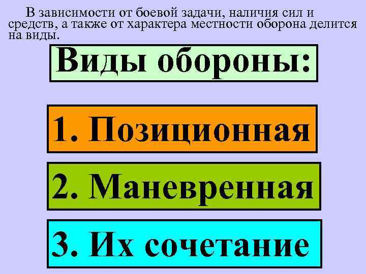 В зависимости от боевой задачи, наличия сил и средств, а также от характера местности