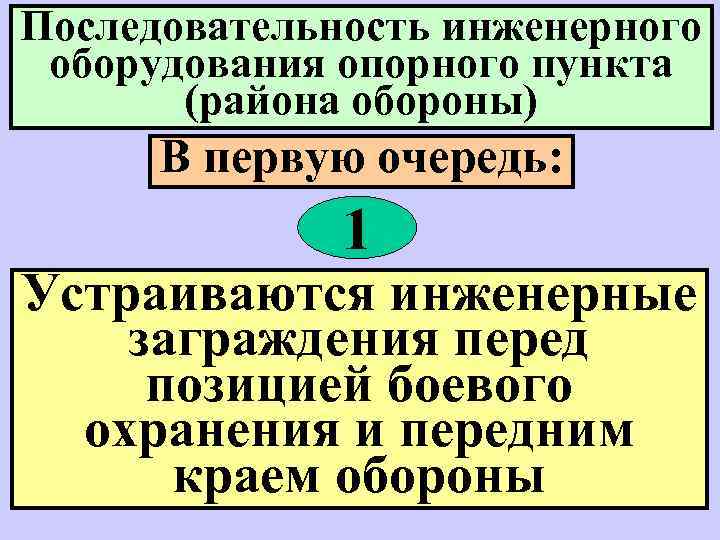 Последовательность инженерного оборудования опорного пункта (района обороны) В первую очередь: 1 Устраиваются инженерные заграждения
