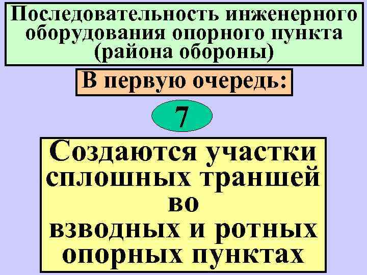 Последовательность инженерного оборудования опорного пункта (района обороны) В первую очередь: 7 Создаются участки сплошных