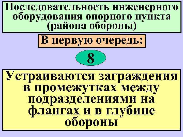 Последовательность инженерного оборудования опорного пункта (района обороны) В первую очередь: 8 Устраиваются заграждения в