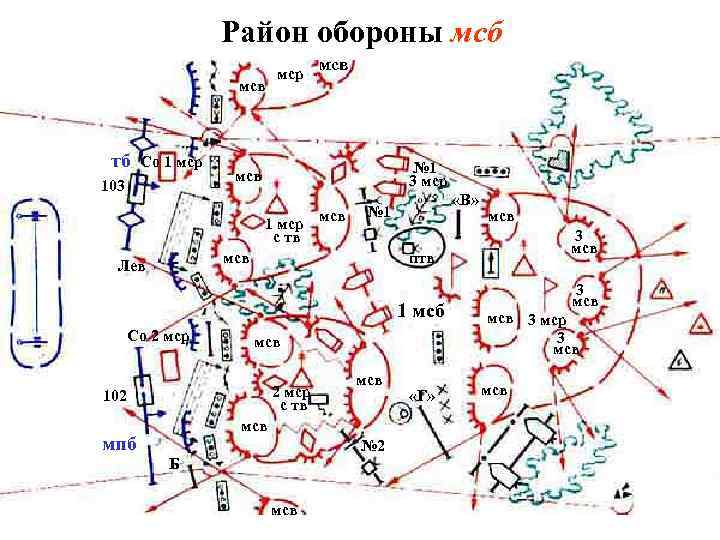 Район обороны мсб мсв тб Со 1 мср 103 мср мсв № 1 3