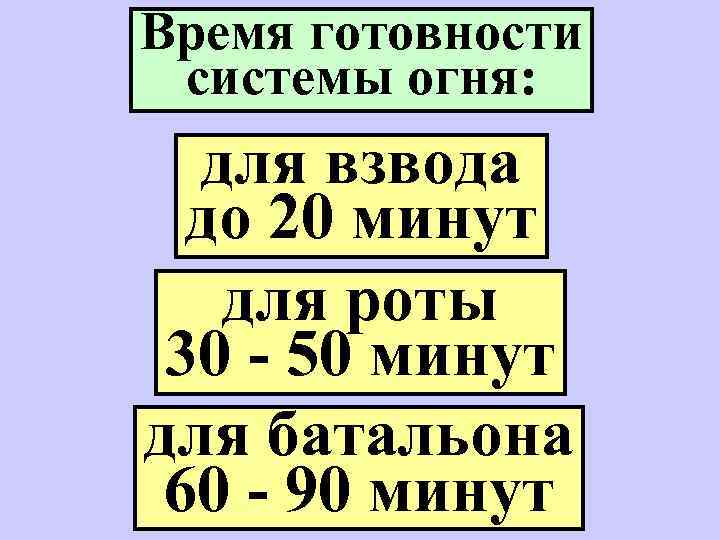 Время готовности системы огня: для взвода до 20 минут для роты 30 - 50