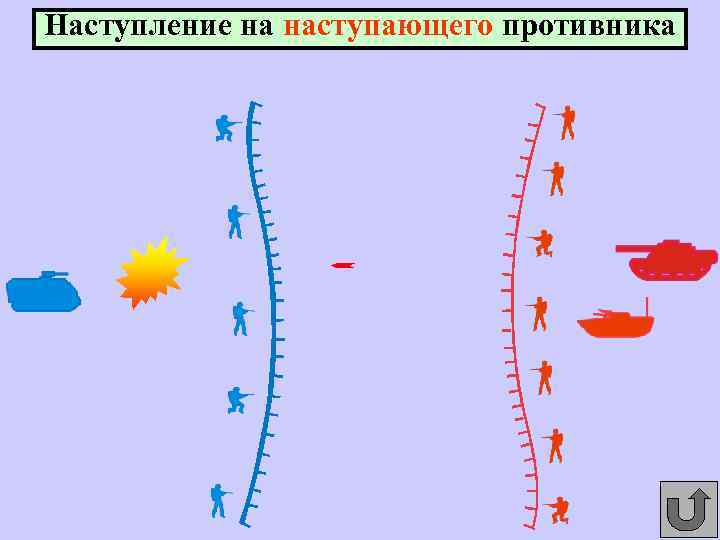 Противник наступает