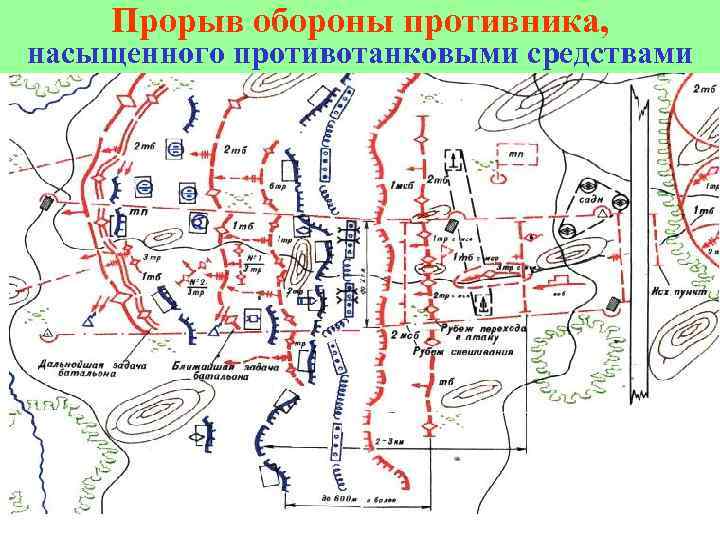 План операции предусматривал одновременный прорыв обороны противника на 6 участках