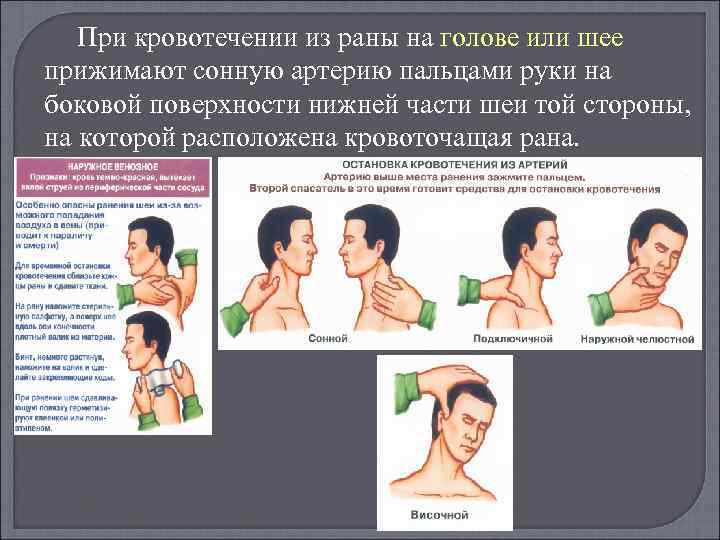 Рваная рана лобной области карта вызова