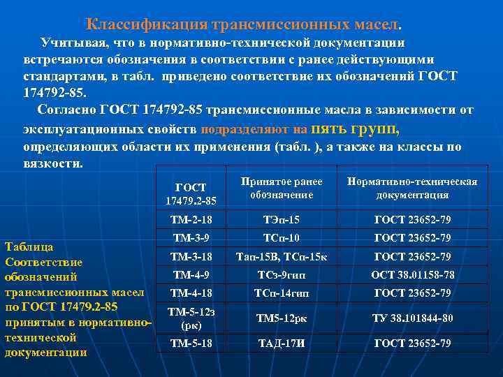 Классификация трансмиссионных масел. Учитывая, что в нормативно технической документации встречаются обозначения в соответствии с