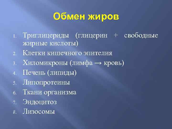 Обмен жиров 1. 2. 3. 4. 5. 6. 7. 8. Триглицериды (глицерин + свободные
