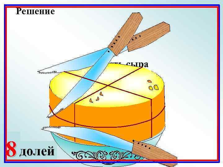 Решение Какая часть сыра осталась на блюде? 4 2 доли 8 долей 