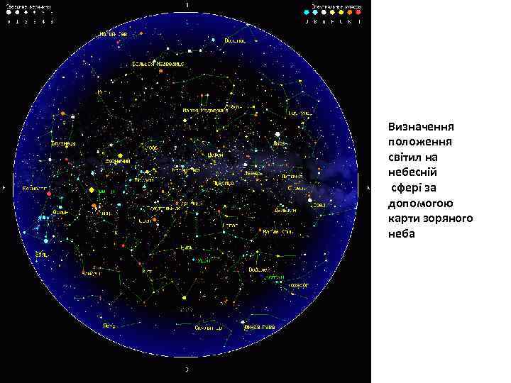 Визначення положення світил на небесній сфері за допомогою карти зоряного неба 
