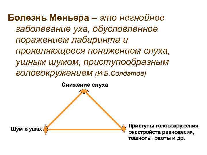 Болезнь Меньера – это негнойное заболевание уха, обусловленное поражением лабиринта и проявляющееся понижением слуха,