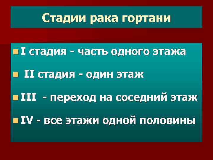 Стадии рака гортани n. I n стадия - часть одного этажа II стадия -