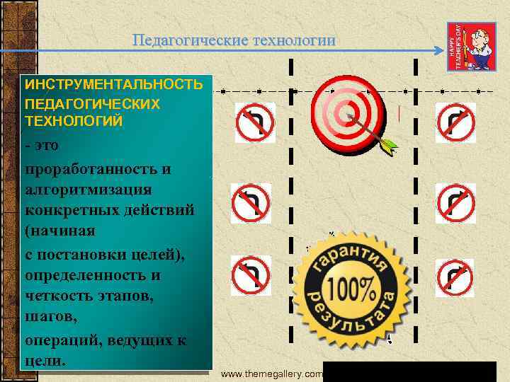Педагогические технологии ИНСТРУМЕНТАЛЬНОСТЬ ПЕДАГОГИЧЕСКИХ ТЕХНОЛОГИЙ это проработанность и алгоритмизация конкретных действий (начиная с постановки