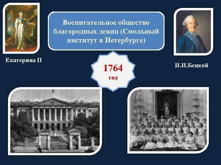 Воспитательное общество благородных девиц (Смольный институт в Петербурге) Екатерина II 1764 год И. И.