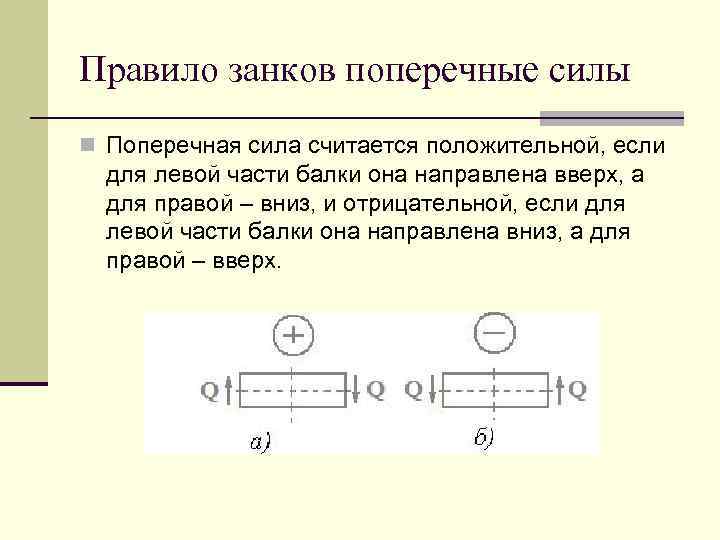 Правило занков поперечные силы n Поперечная сила считается положительной, если для левой части балки