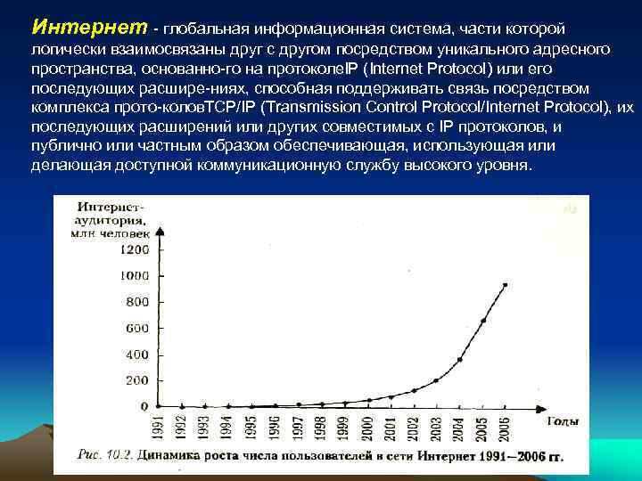 Интернет глобальная информационная система, части которой логически взаимосвязаны друг с другом посредством уникального адресного