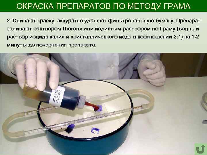 Добавляемый раствор окраска