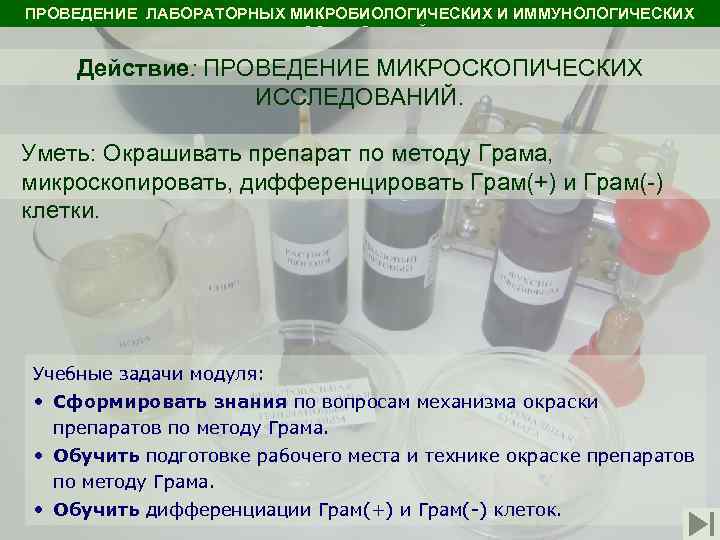 4 проведение