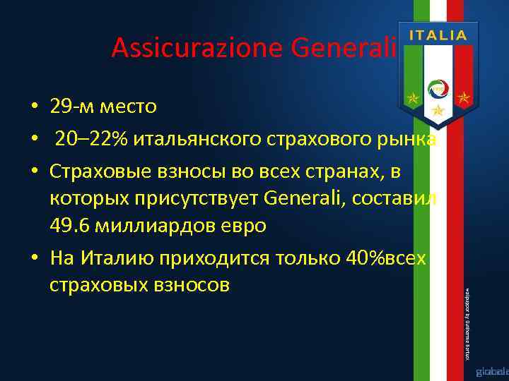 Assicurazione Generali • 29 -м место • 20– 22% итальянского страхового рынка • Страховые