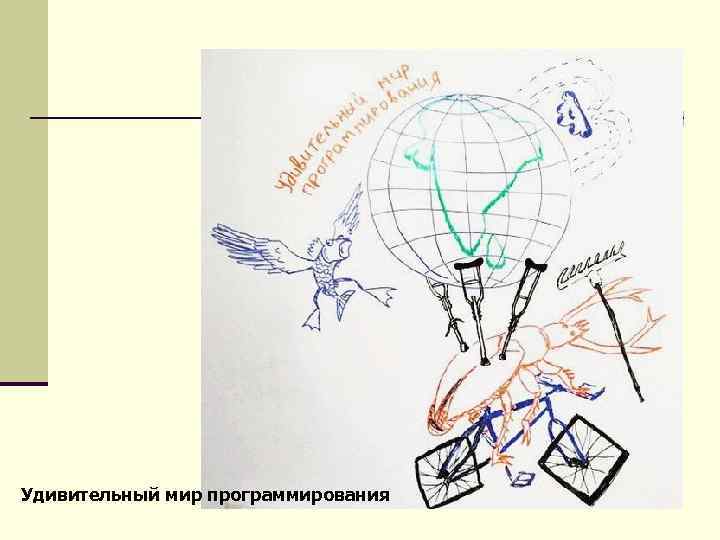 Удивительный мир программирования 