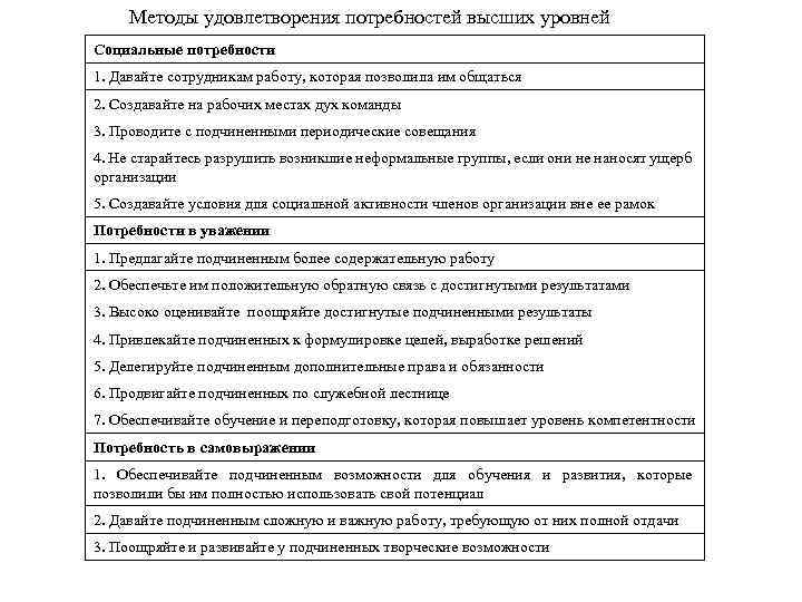 Возможности удовлетворения потребностей