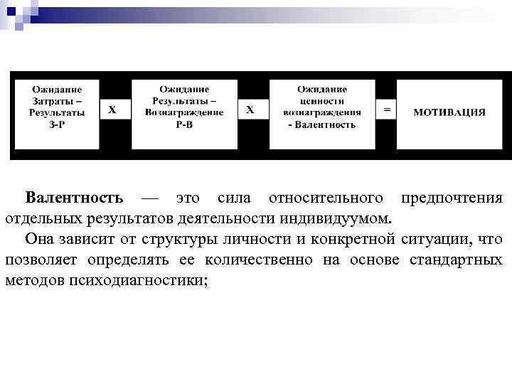 Валентность — это сила относительного предпочтения отдельных результатов деятельности индивидуумом. Она зависит от структуры