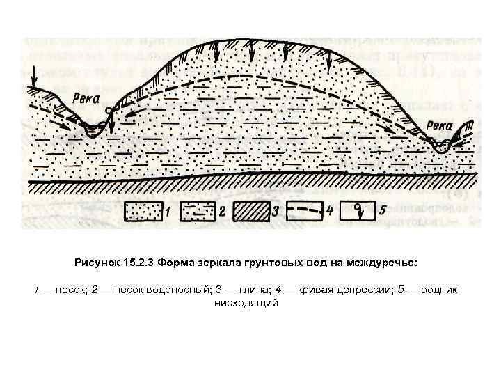 Разрез междуреченский карта