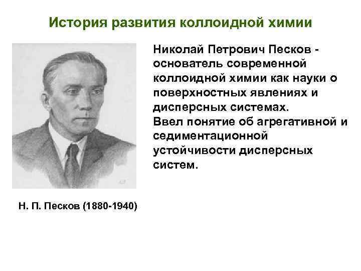 История развития коллоидной химии Николай Петрович Песков основатель современной коллоидной химии как науки о