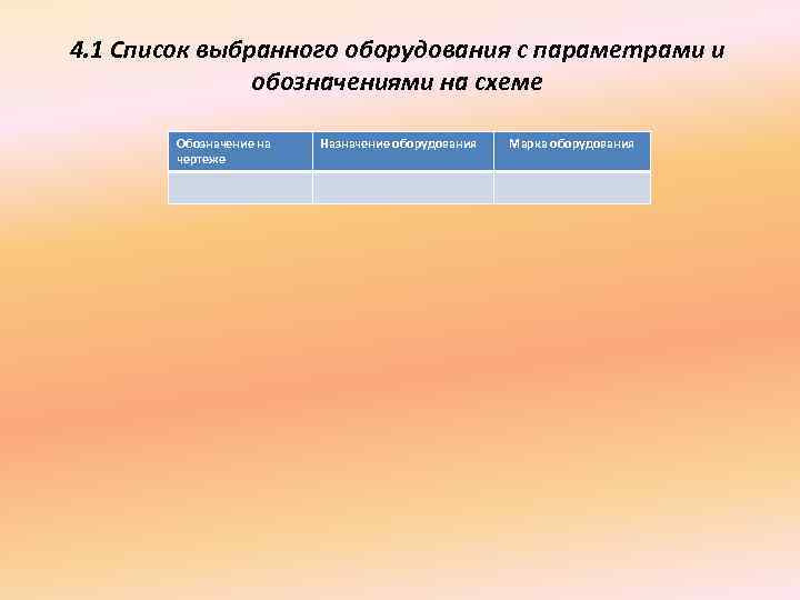 4. 1 Список выбранного оборудования с параметрами и обозначениями на схеме Обозначение на чертеже