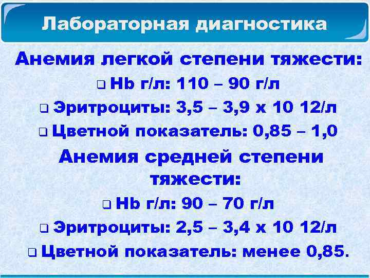 Анемия легкой степени код