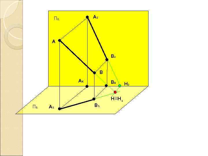 А 2 П 2 А В 2 В Ах П 1 А 1 Вх