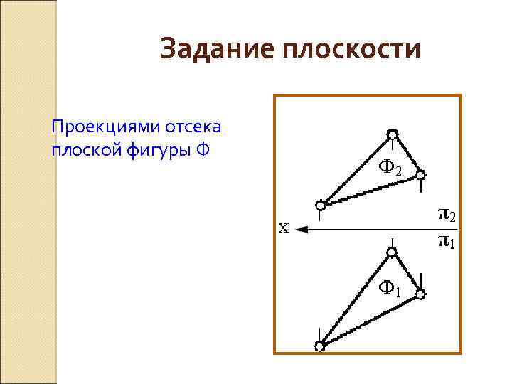 Задание плоскости Проекциями отсека плоской фигуры Ф 