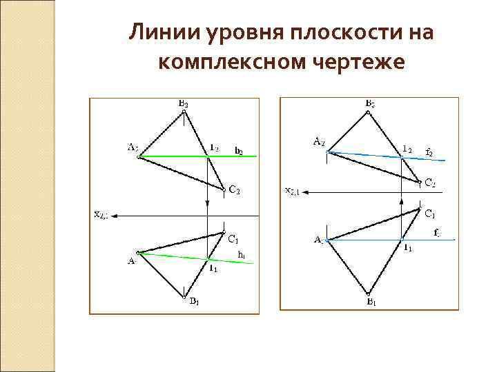 Линии уровня плоскости на комплексном чертеже 
