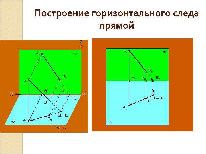 Построение горизонтального следа прямой 