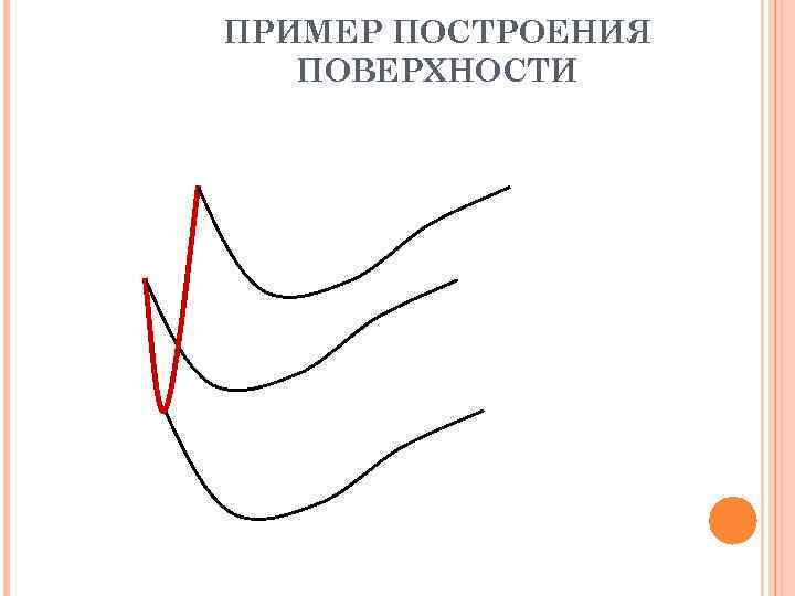 ПРИМЕР ПОСТРОЕНИЯ ПОВЕРХНОСТИ 