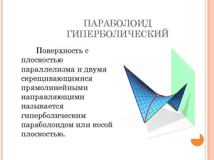 Гиперболический параболоид. Поверхность с двумя направляющими и плоскостью параллелизма. Линейчатые поверхности с плоскостью параллелизма. Гиперболический параболоид косая плоскость. Поверхности с плоскостью параллелизма Начертательная геометрия.