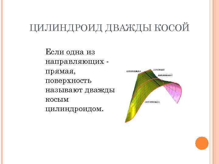 ЦИЛИНДРОИД ДВАЖДЫ КОСОЙ Если одна из направляющих прямая, поверхность называют дважды косым цилиндроидом. 