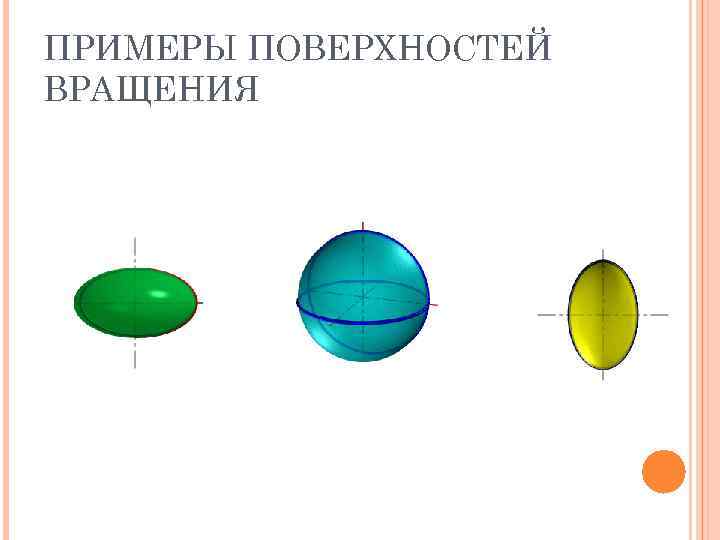 ПРИМЕРЫ ПОВЕРХНОСТЕЙ ВРАЩЕНИЯ 