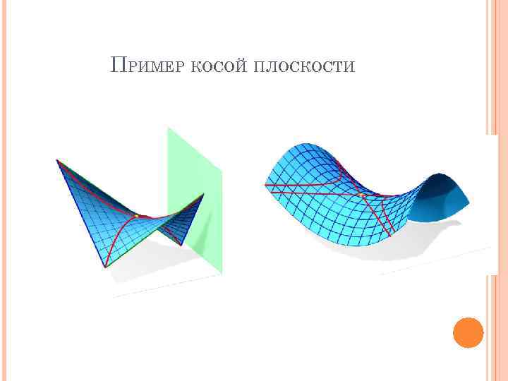 ПРИМЕР КОСОЙ ПЛОСКОСТИ 