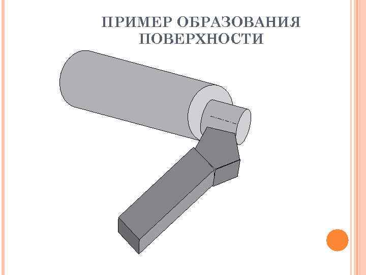 ПРИМЕР ОБРАЗОВАНИЯ ПОВЕРХНОСТИ 