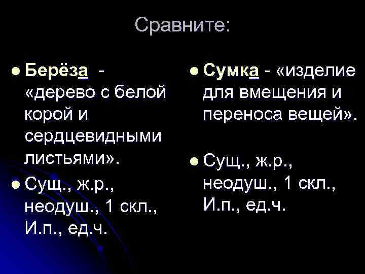 Сравните: l Берёза - l Сумка - «изделие для вмещения и переноса вещей» .