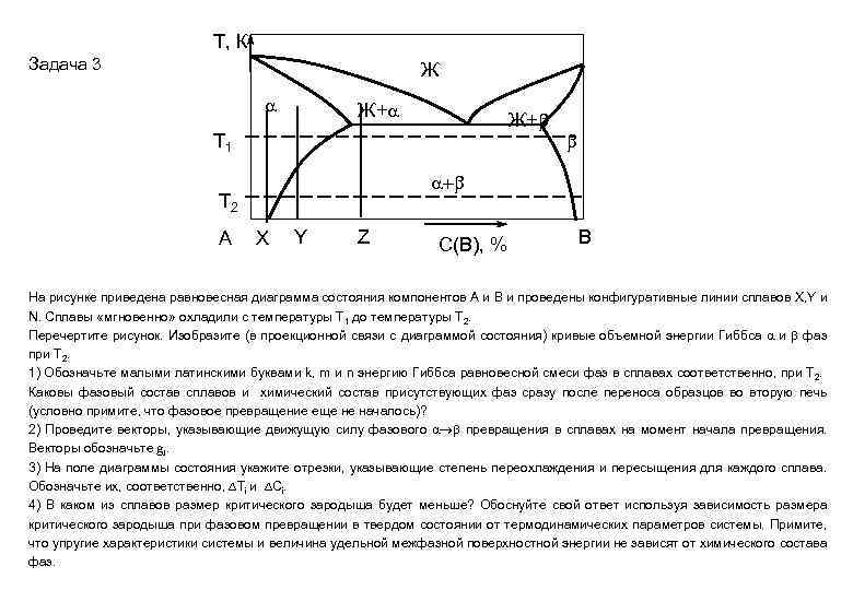 Состав фаз на диаграмме состояния
