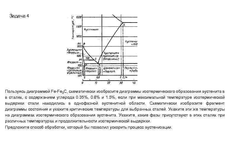 Задача 4 Пользуясь диаграммой Fe-Fe 3 C, схематически изобразите диаграммы изотермического образования аустенита в