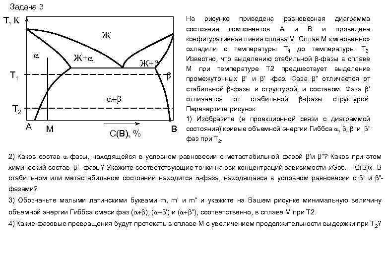 Диаграмма состояния йода