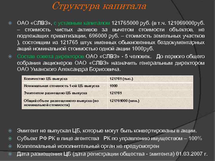 Структура капитала ОАО «СЛВЗ» , с уставным капиталом 121765000 руб. (в т. ч. 121069000