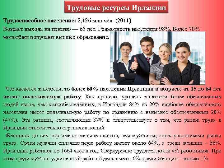  Трудовые ресурсы Ирландии Трудоспособное население: 2, 126 млн чел. (2011) Возраст выхода на